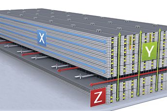 3D Matrix Solution intelligens raktárrendszer