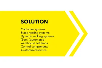 Graphic,Task Analysis Solution English