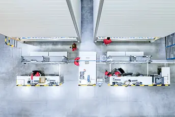 Vogelperspektive auf die gesamte Auftragsabwicklung