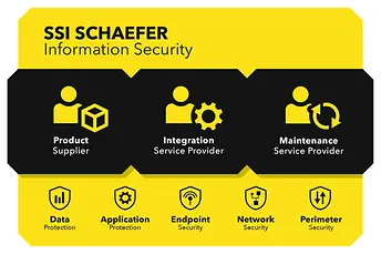 SSIS_Information_Security_240507.jpg