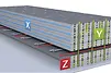 3D Matrix Solution warehouse